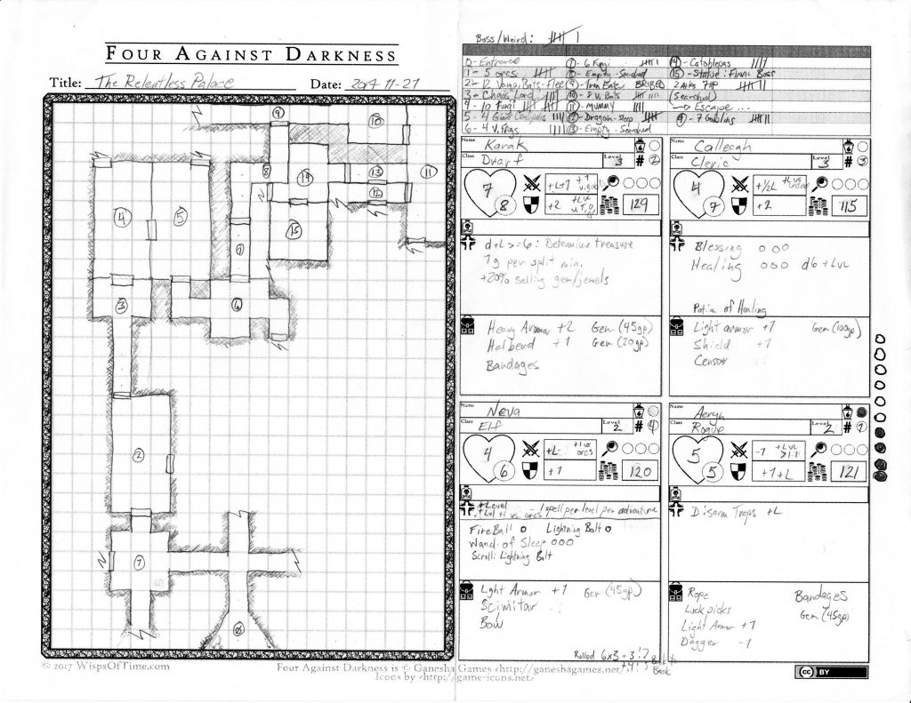 position 1 or position 2 darkest dungeon damage